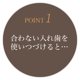 POINT1 合わない入れ歯を使いつづけると…